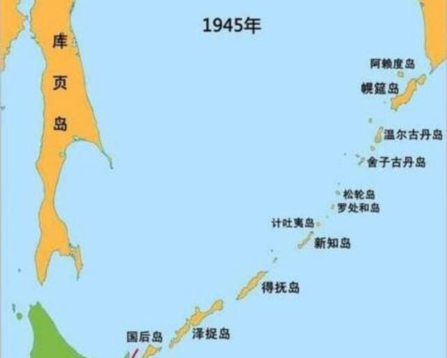 日本称北方四岛到底是哪个国家的图53