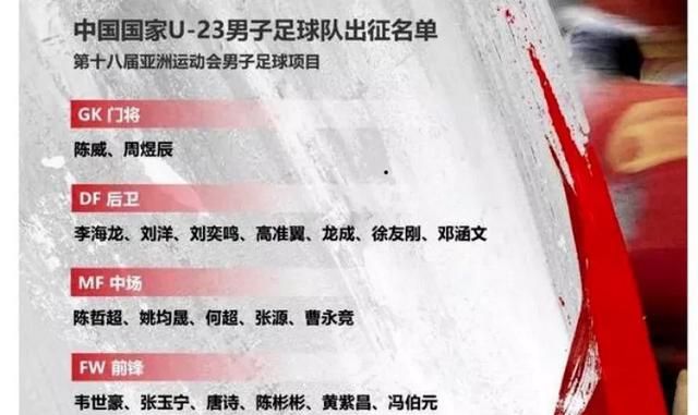 u23足球亚运会淘汰赛图4