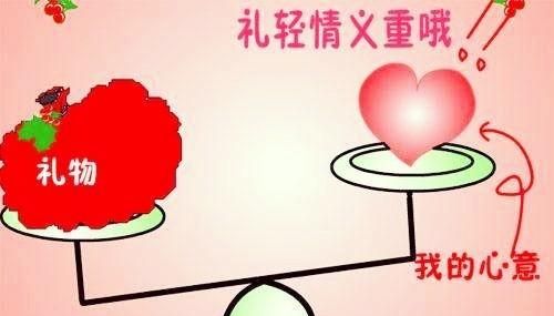 男生给女生送贵重的礼物会让女生感动吗图1