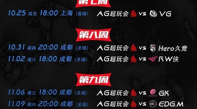 梦泪ag超玩会vg第四场,ag超玩会最新消息新阵容图3