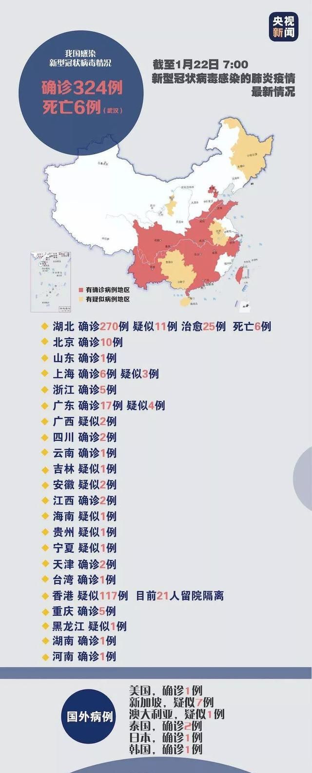 新型冠状病毒,对农民的农业生产有影响吗图6