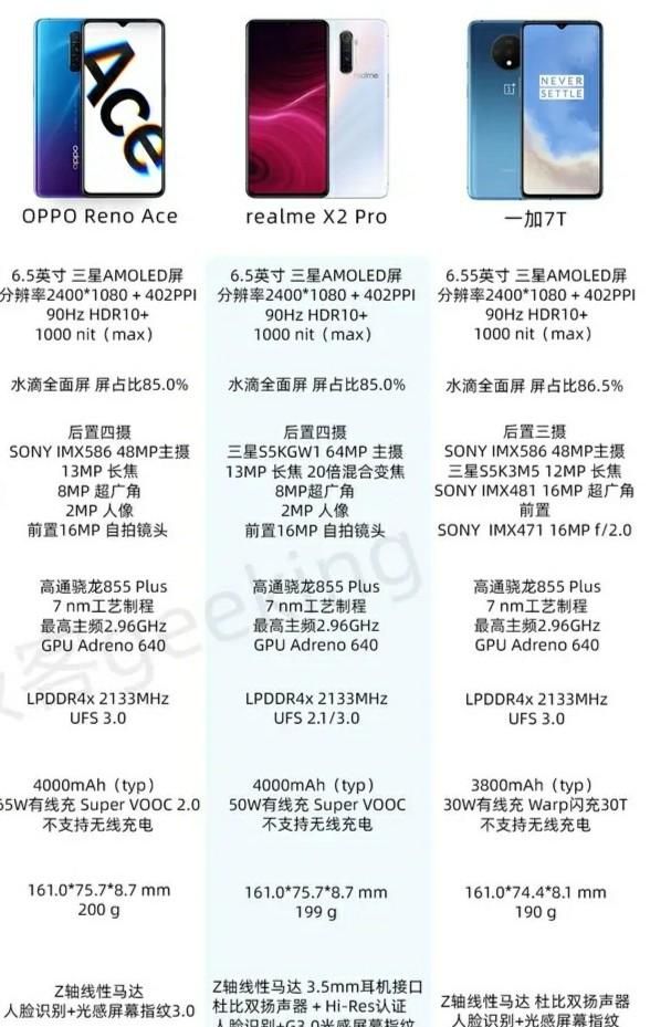 魅族16p是否值得换新的(魅族16 plus和16th plus尺寸)图1