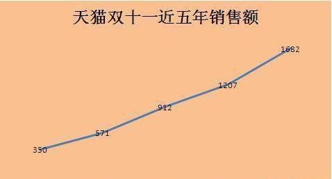 实体超市现在还有开下去的意义吗图2