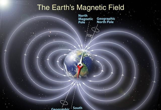 天文小科普地磁场的成因是什么(最新天文情况以及地球磁场的变化)图4
