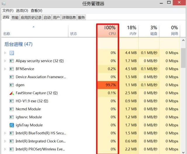 cpu使用率瞬间提升到100%图1