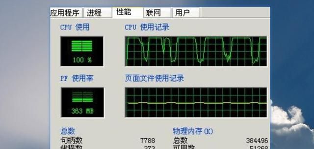 cpu使用率瞬间提升到100%图4