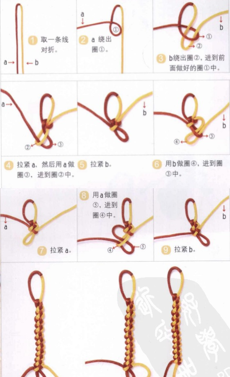 史上最全的手绳手链基本编法(最简单的手链编法细绳)图7