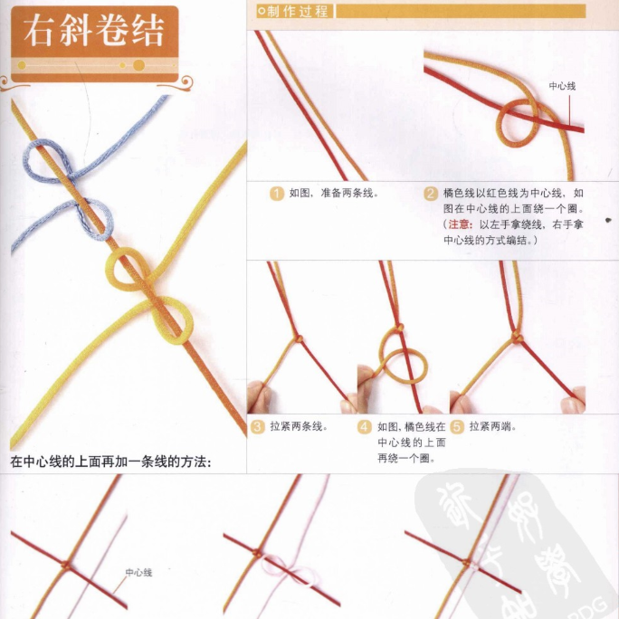 史上最全的手绳手链基本编法(最简单的手链编法细绳)图20