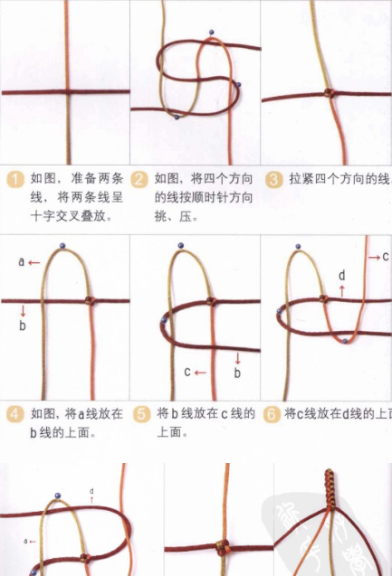 史上最全的手绳手链基本编法(最简单的手链编法细绳)图22