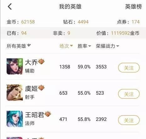 王者荣耀怎么样识别女玩家图8