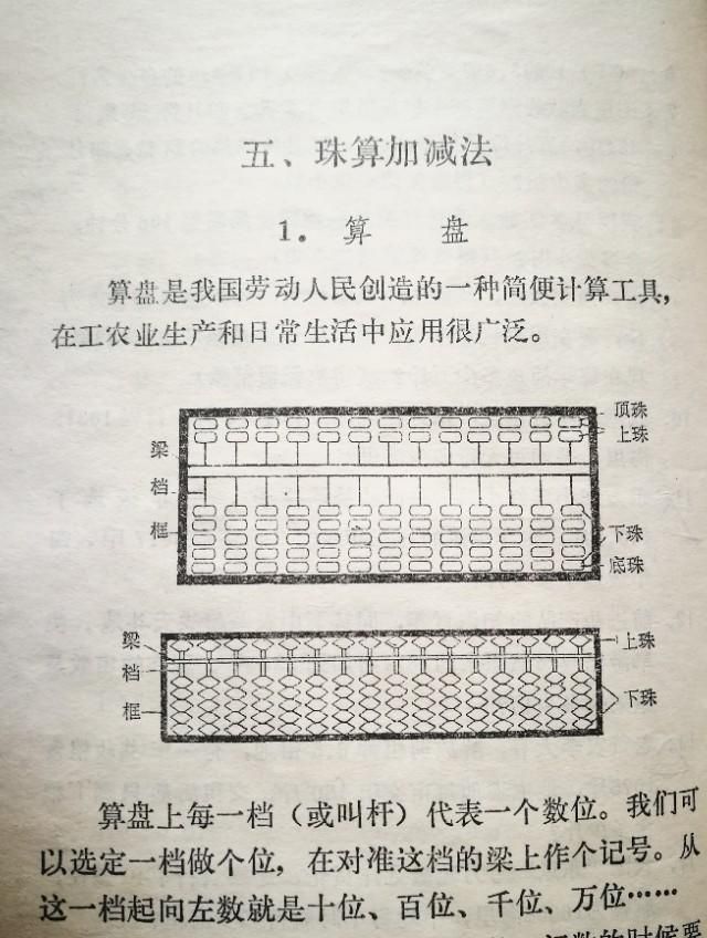 学习珠心算有利与不利图2