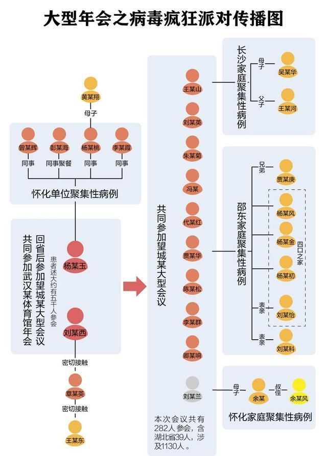 冠状病毒时期每天早晨还能户外锻炼身体吗图2