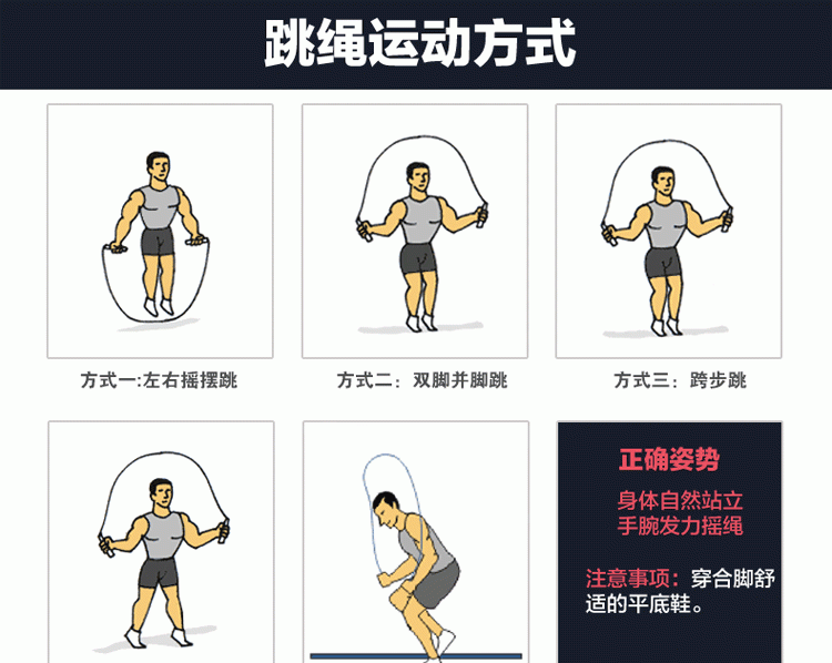 冠状病毒时期每天早晨还能户外锻炼身体吗图5