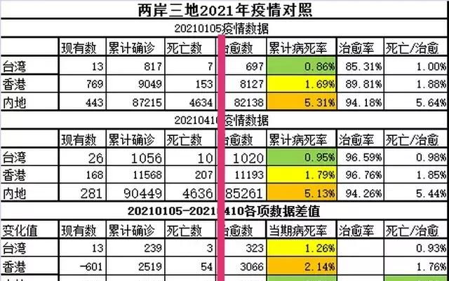 为什么中药在一些疾病面前一点效果都没有呢图1