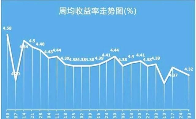 身上有30万没有做生意该买房子吗图1