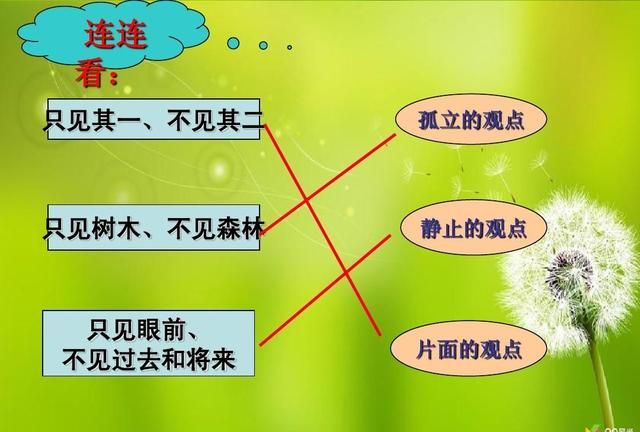 哲学对立统一会造成精神分裂吗,哲学上的对立统一是什么意思图2