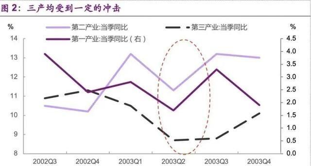 疫情没有全部解除前,复工是好事还是坏事啊图2