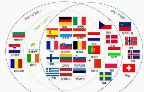 发达国家人懒散却福利好的原因,发达国家人的生活水平好在哪里图1