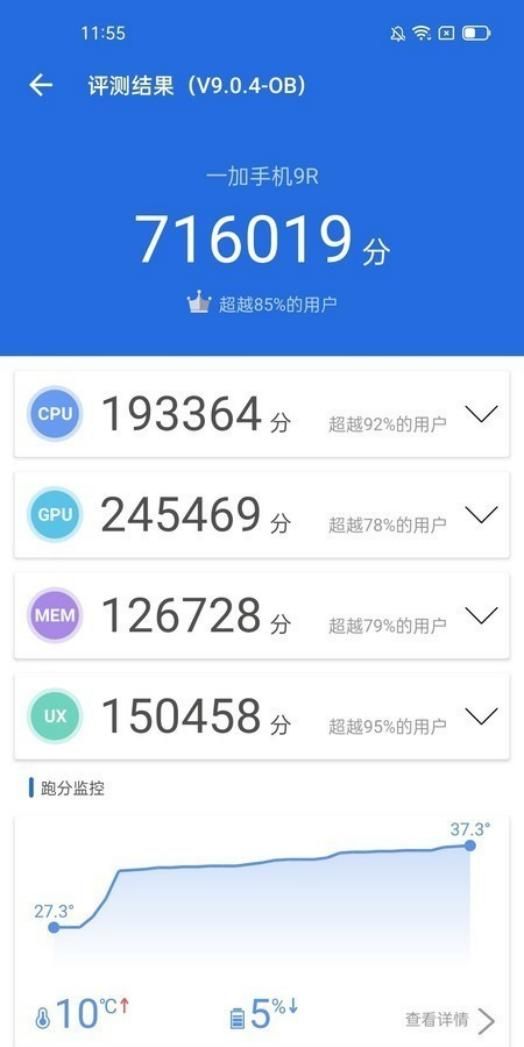 价格在3000-3500的手机,什么牌子的性价比高,质量好的图7