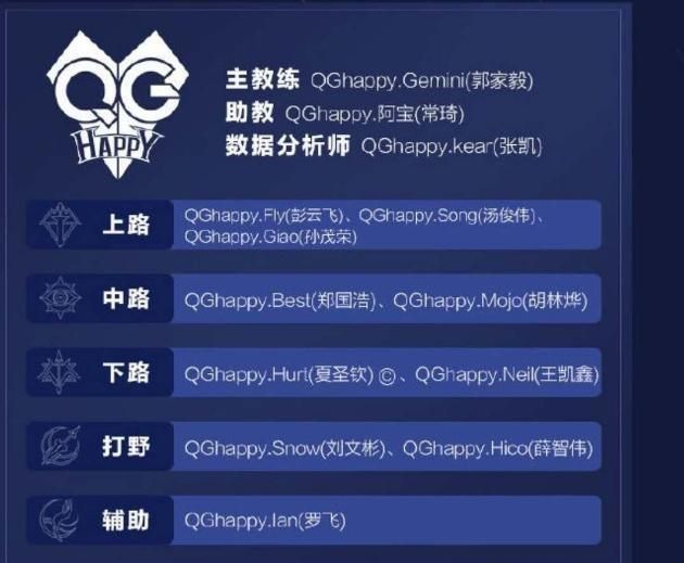 qg超玩会2019冬季赛总决赛图4