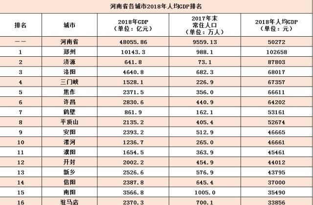 河南焦作这个城市发展得怎样(河南焦作的城市发展)图2