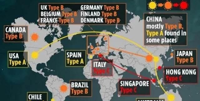 美国的防疫造成多种变异病毒,美国的病毒变异了是谣言吗图5