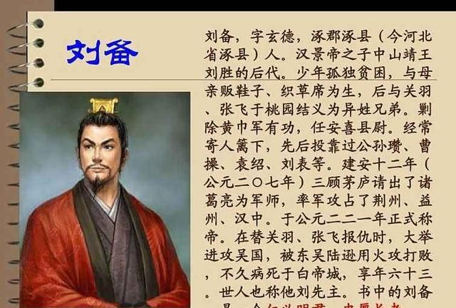 三国里你最敬佩最喜欢的人物是谁作图4