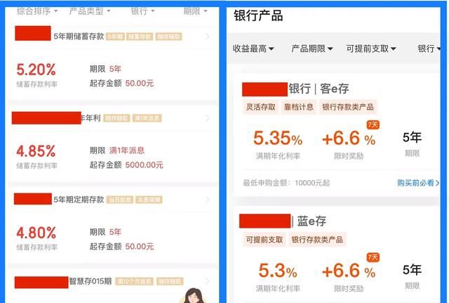 我有6万怎么理财才能有好的收益图3