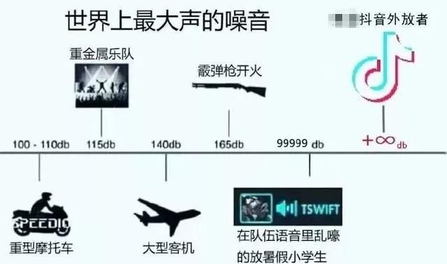 如何评价抖音外放图4