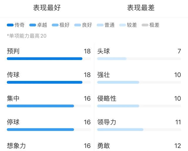 尤文阿图尔转会完整版,阿图尔转会尤文是什么意思图11