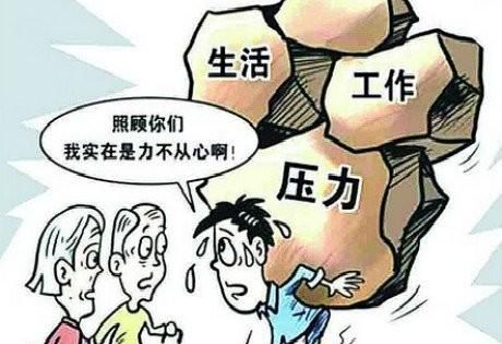 如何缓解工作或生活中的压力英语作图1