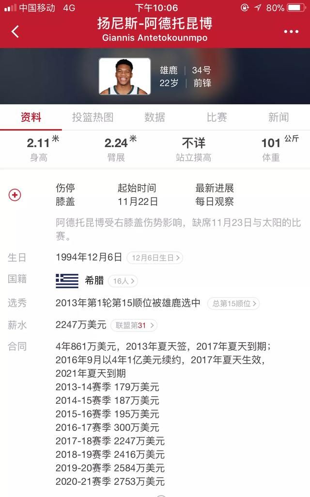 字母哥恩比德唐斯谁更强图3