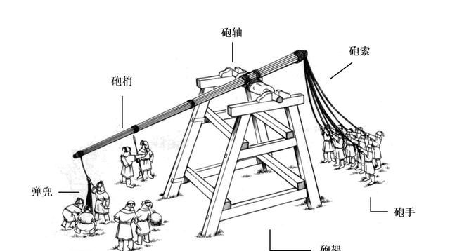 中国历史上很厉害的冷兵器有哪些图8