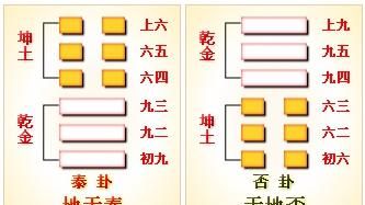 天天熬夜怎样补充营养(熬夜的学生怎么补营养)图2