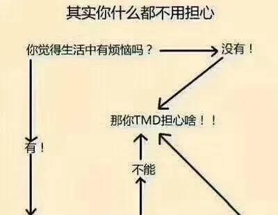 有什么可以减轻烦恼(怎么减轻自己的烦恼)图6