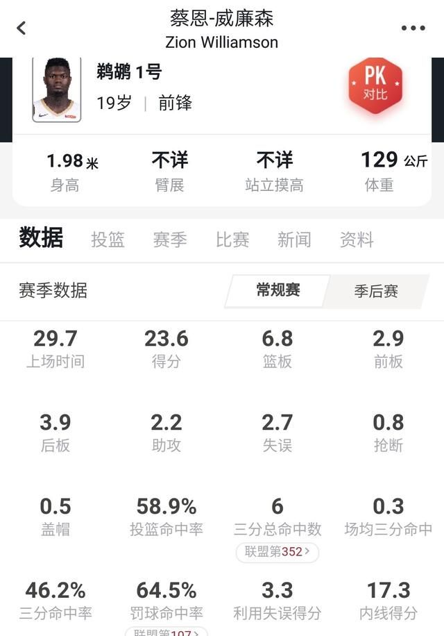 卢卡东契奇和特雷杨图6