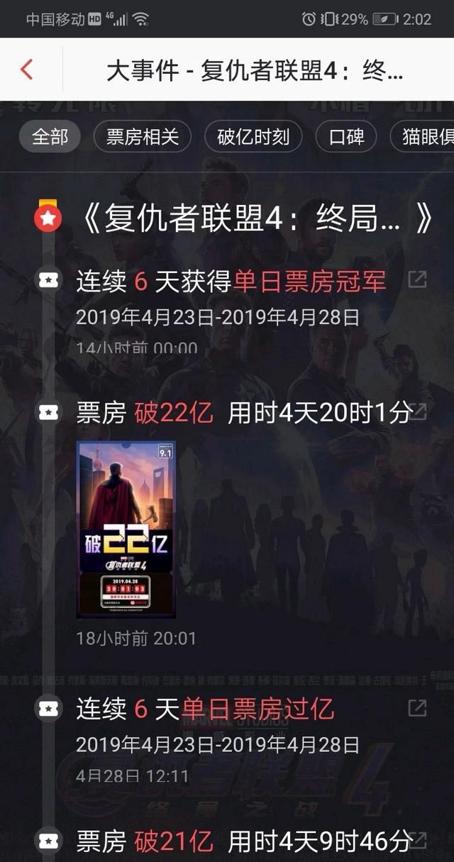 战狼2复联4票房(战狼2跟复联4票房)图2