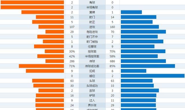 5月4日英超狼队vs富勒姆,谁能获胜呢图12