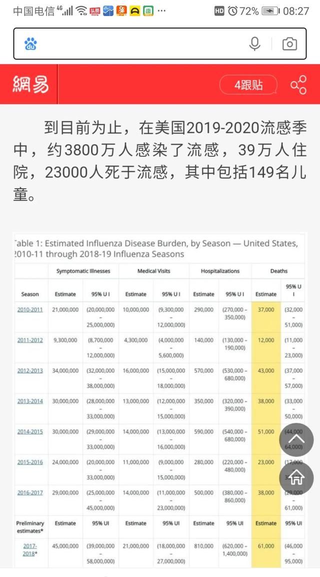 美国昨日新日增确诊人数,最新准确的美国今天确诊数据图5