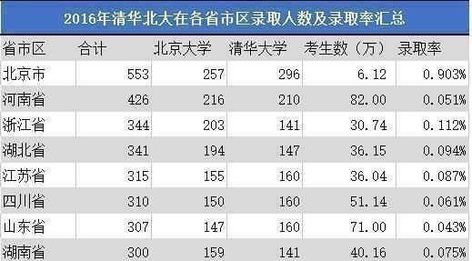 对于中国国足的个人看法(关于国足的最新经典评价)图1