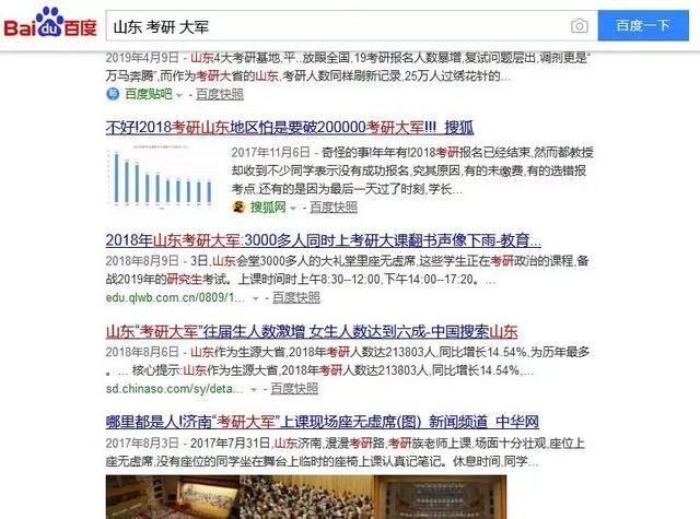 为什么山东盛产学霸图2