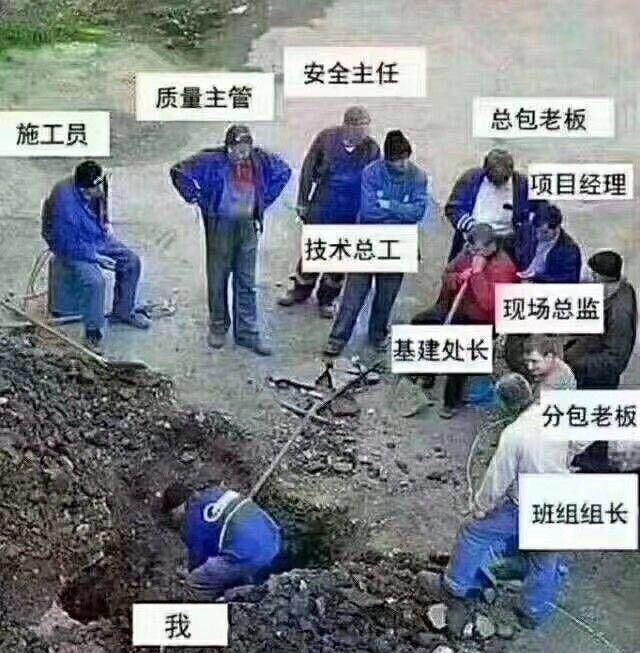 土木工程毕业生去什么施工单位好图2