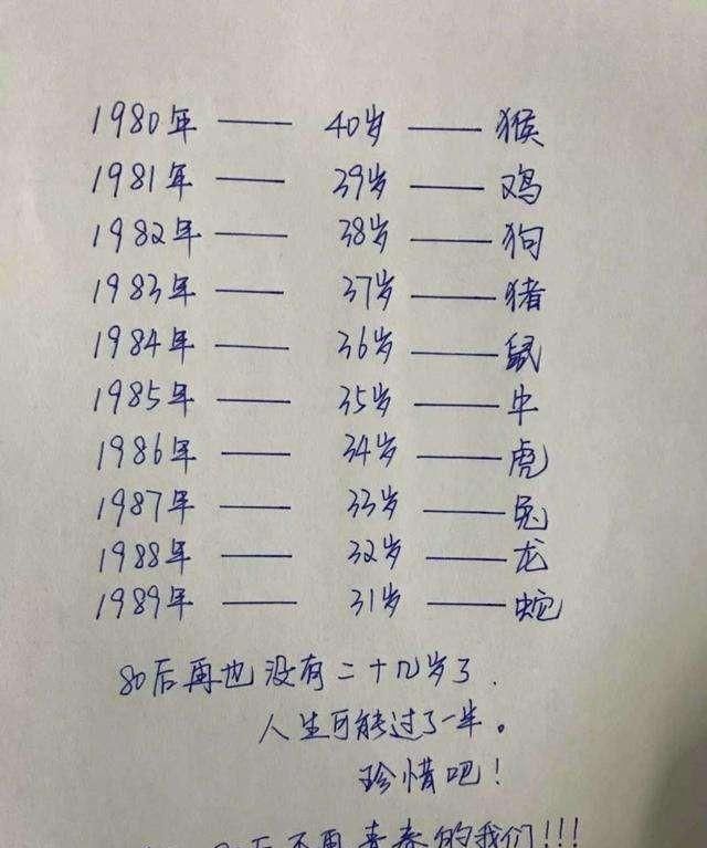 80后的我们如今都是什么生活状态图6