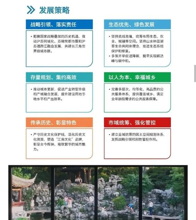 江苏最适宜居住的三个城市,江苏哪个城市适合居住房价还便宜图14