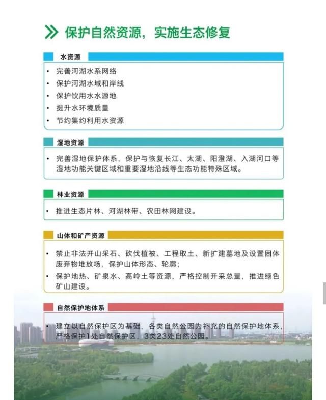 江苏最适宜居住的三个城市,江苏哪个城市适合居住房价还便宜图27