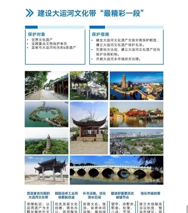 江苏最适宜居住的三个城市,江苏哪个城市适合居住房价还便宜图33