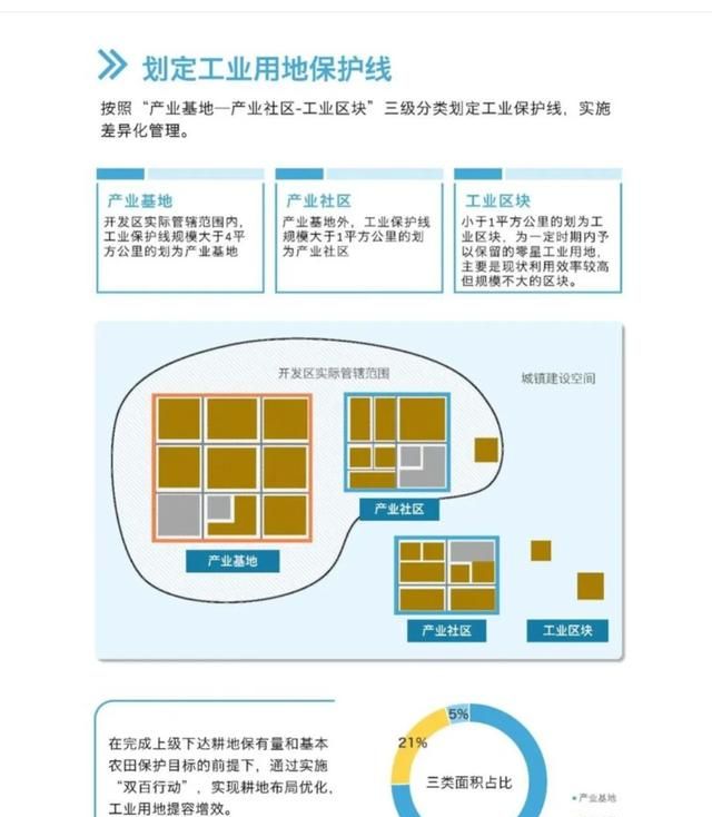 江苏最适宜居住的三个城市,江苏哪个城市适合居住房价还便宜图37