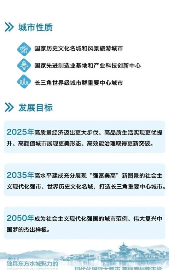 江苏最适宜居住的三个城市,江苏哪个城市适合居住房价还便宜图40