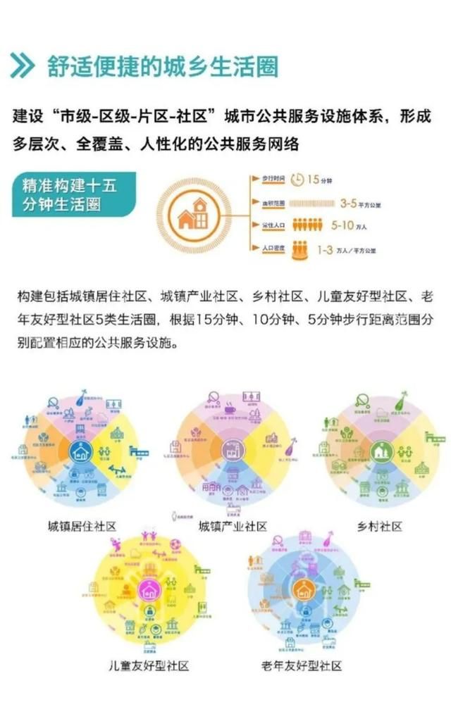 江苏最适宜居住的三个城市,江苏哪个城市适合居住房价还便宜图43