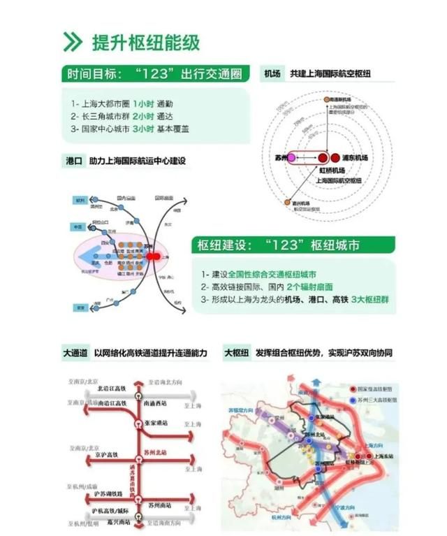 江苏最适宜居住的三个城市,江苏哪个城市适合居住房价还便宜图47